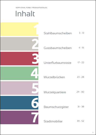 Kopp Stahl Form Katalog Cover